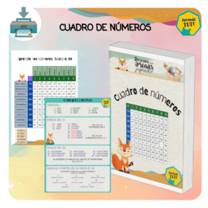 CUADRO DE NUMEROS Cuadro de nĂşmeros - actividades